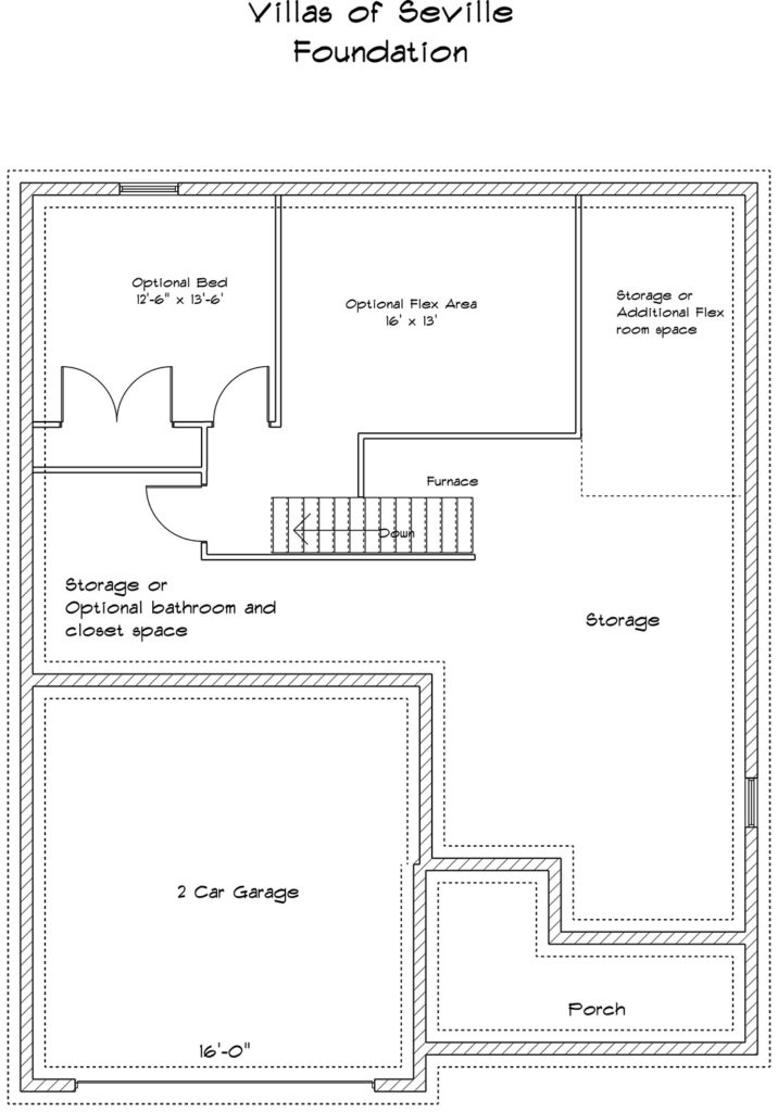 Villas of Seville - Foundation Level